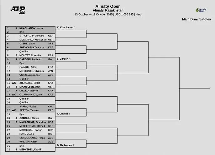 的完美表现, https 的完美表现, https